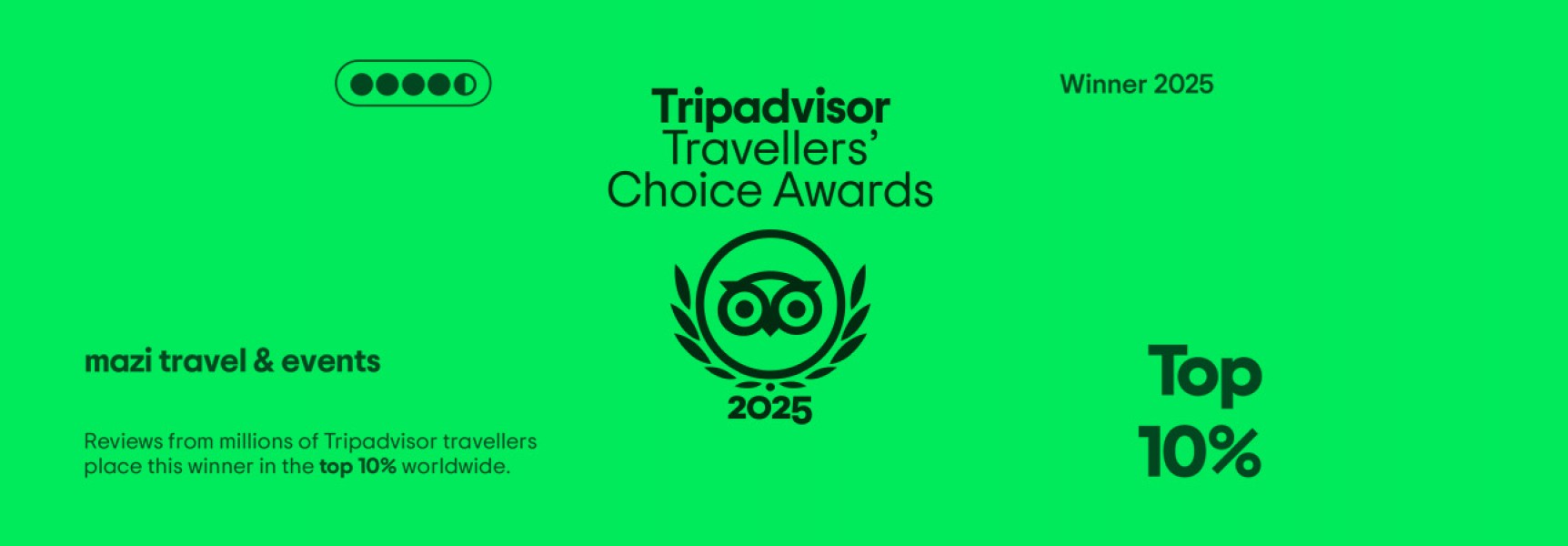 Το Mazi Travel βραβεύτηκε από το Tripadvisor  με το Tripadvisor Travelers’ Choice Awards για το 2025